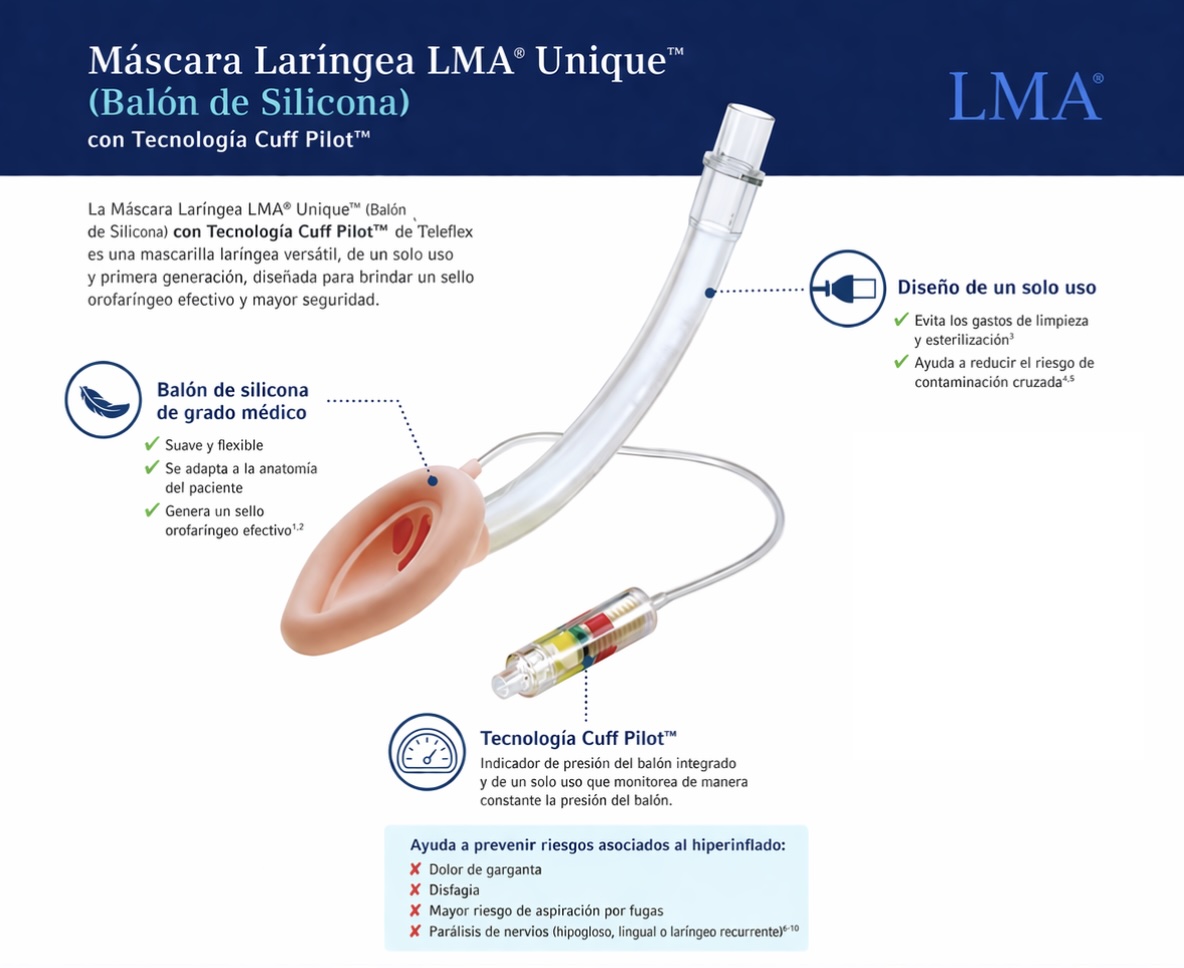 Mascarilla laringea lma unique silicon